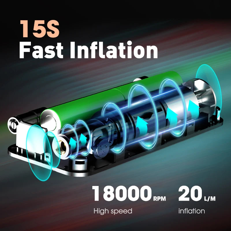 Compact AirMate mini air compressor with digital display.